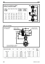 Предварительный просмотр 56 страницы HBM U2B Mounting Instructions