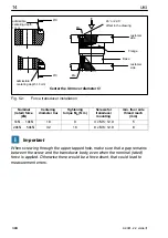 Preview for 14 page of HBM U93 Operating Instructions Manual