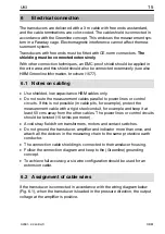 Preview for 15 page of HBM U93 Operating Instructions Manual