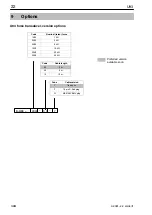 Preview for 22 page of HBM U93 Operating Instructions Manual