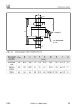 Preview for 55 page of HBM U9C Series Mounting Instructions