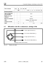 Preview for 91 page of HBM U9C Series Mounting Instructions