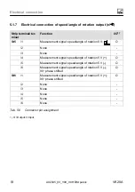 Preview for 20 page of HBM VK20A Mounting Instructions