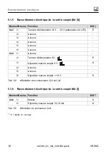 Preview for 68 page of HBM VK20A Mounting Instructions