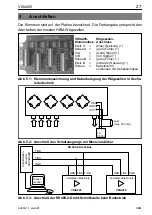 Предварительный просмотр 27 страницы HBM VKIA405 Mounting Instructions