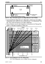 Предварительный просмотр 31 страницы HBM VKIA405 Mounting Instructions