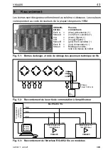 Предварительный просмотр 43 страницы HBM VKIA405 Mounting Instructions