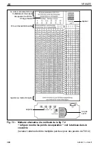 Предварительный просмотр 48 страницы HBM VKIA405 Mounting Instructions