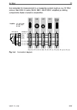 Preview for 11 page of HBM W1ELA/0 Mounting Instructions