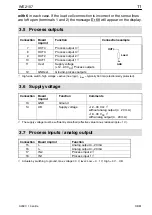 Preview for 11 page of HBM WE2107 Quick Start Manual