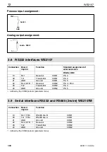 Preview for 12 page of HBM WE2107 Quick Start Manual