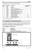 Preview for 16 page of HBM WE2107 Quick Start Manual