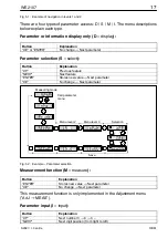 Preview for 17 page of HBM WE2107 Quick Start Manual