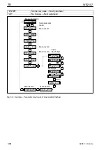 Preview for 18 page of HBM WE2107 Quick Start Manual