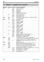 Preview for 36 page of HBM WE2107 Quick Start Manual