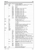 Preview for 37 page of HBM WE2107 Quick Start Manual