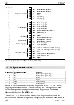 Preview for 46 page of HBM WE2107 Quick Start Manual