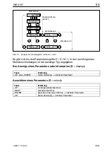 Preview for 53 page of HBM WE2107 Quick Start Manual