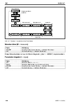 Preview for 54 page of HBM WE2107 Quick Start Manual