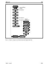 Preview for 55 page of HBM WE2107 Quick Start Manual