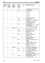 Preview for 58 page of HBM WE2107 Quick Start Manual