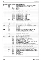 Preview for 74 page of HBM WE2107 Quick Start Manual