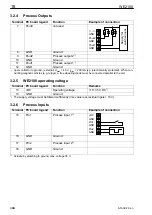 Предварительный просмотр 18 страницы HBM WE2108 Series Reference Manual