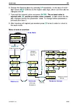 Предварительный просмотр 31 страницы HBM WE2108 Series Reference Manual