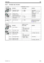 Предварительный просмотр 33 страницы HBM WE2108 Series Reference Manual