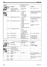 Предварительный просмотр 34 страницы HBM WE2108 Series Reference Manual