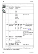 Предварительный просмотр 36 страницы HBM WE2108 Series Reference Manual