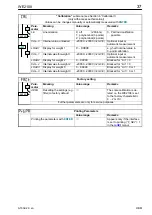 Предварительный просмотр 37 страницы HBM WE2108 Series Reference Manual