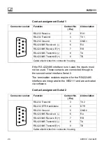 Предварительный просмотр 24 страницы HBM we2111 Quick Start Manual