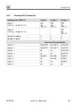 Preview for 39 page of HBM WTX110 Operating Manual