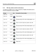 Preview for 64 page of HBM WTX110 Operating Manual