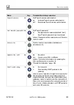 Preview for 91 page of HBM WTX110 Operating Manual