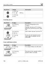 Preview for 102 page of HBM WTX110 Operating Manual