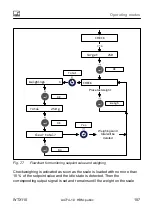 Preview for 109 page of HBM WTX110 Operating Manual