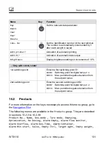 Preview for 133 page of HBM WTX110 Operating Manual