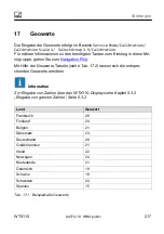 Preview for 433 page of HBM WTX110 Operating Manual