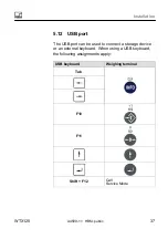 Preview for 39 page of HBM WTX120 Operating Manual