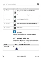 Preview for 44 page of HBM WTX120 Operating Manual