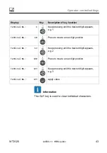 Preview for 45 page of HBM WTX120 Operating Manual