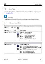 Preview for 49 page of HBM WTX120 Operating Manual