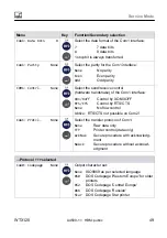 Preview for 51 page of HBM WTX120 Operating Manual