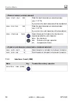 Preview for 52 page of HBM WTX120 Operating Manual