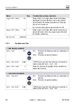 Preview for 56 page of HBM WTX120 Operating Manual