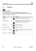 Preview for 58 page of HBM WTX120 Operating Manual