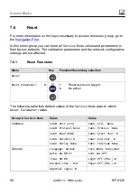 Preview for 68 page of HBM WTX120 Operating Manual