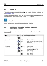 Preview for 81 page of HBM WTX120 Operating Manual